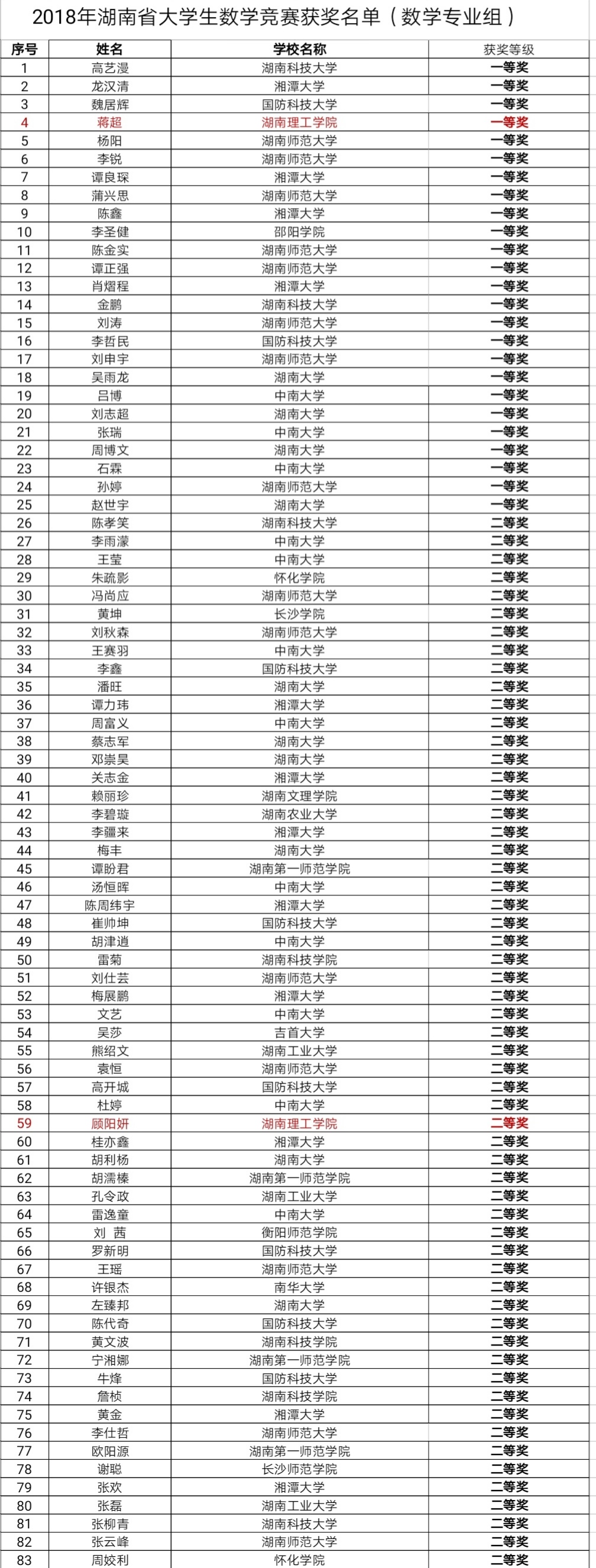 402永利集团